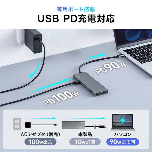 USB-C モバイルドッキングステーション（8-in-1・HDMI・フルHD・2画面・PD100W・急速充電・SD/microSDカードリーダー・USB-A・5Gbps・USBハブ・薄型）