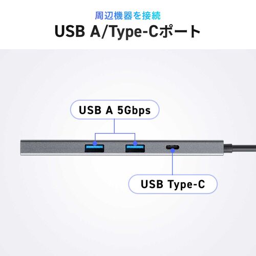 USB-C モバイルドッキングステーション（8-in-1・HDMI・フルHD・2画面・PD100W・急速充電・SD/microSDカードリーダー・USB-A・5Gbps・USBハブ・薄型）