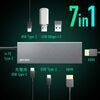 USB-C モバイルドッキングステーション（7-in-1・HDMI・4K/30Hz・2画面・PD100W・急速充電・USB-A・5Gbps・USBハブ・薄型・ガンメタリック）