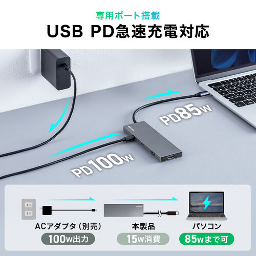 USB-C モバイルドッキングステーション（7-in-1・HDMI・4K/30Hz・2画面・PD100W・急速充電・USB-A・5Gbps・USBハブ・薄型・ガンメタリック）