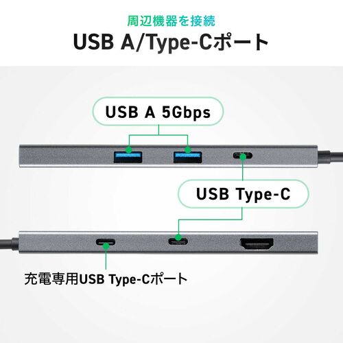 USB-C モバイルドッキングステーション（7-in-1・HDMI・4K/30Hz・2画面・PD100W・急速充電・USB-A・5Gbps・USBハブ・薄型・ガンメタリック）