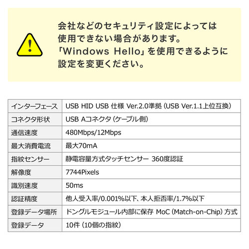 Windowsアクセサリー Windows 11  Windows11でWindowsアクセサリはどこにある？ - Win11ラボ
