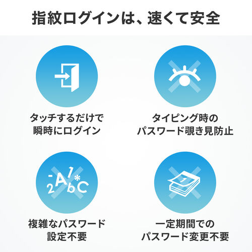 指紋認証リーダー（PC用・USB接続・MoC搭載・Windows Hello・Windows11/10対応・指紋最大10件登録・情報漏洩対策）