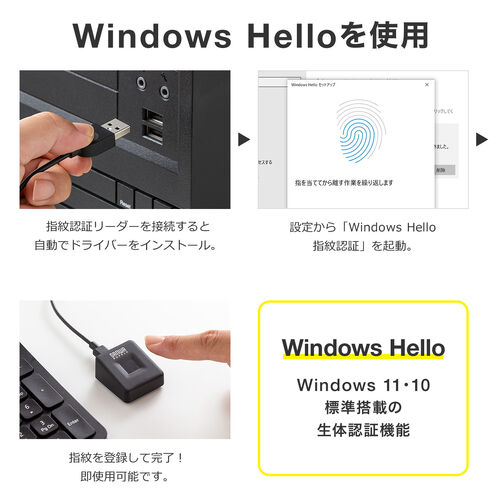 指紋認証リーダー（PC用・USB接続・MoC搭載・Windows Hello・Windows11/10対応・指紋最大10件登録・情報漏洩対策）