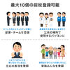 指紋認証リーダー（PC用・USB接続・MoC搭載・Windows Hello・Windows11/10対応・指紋最大10件登録・情報漏洩対策）
