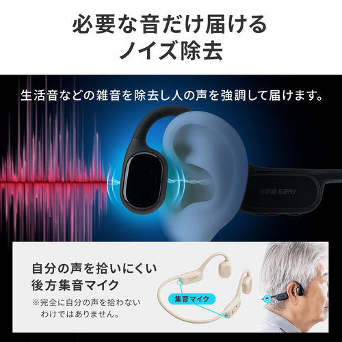 集音器（骨伝導・両耳・かんたん操作・左右音量調整・USB充電式・ノイズ除去・軽量・ワイヤレス・高齢者・敬老の日・プレゼント・肌色・ベージュ）