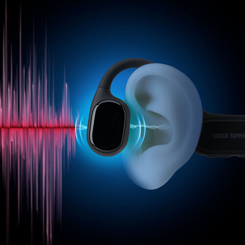 骨伝導集音器 両耳｜ワイヤレス・軽量・かんたん操作・耳に入れない・充電式