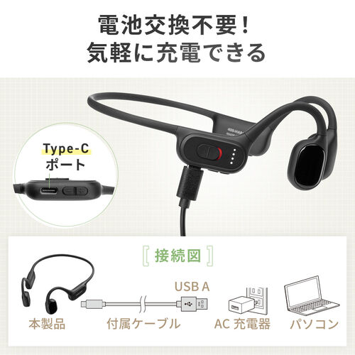 集音器（骨伝導・両耳・かんたん操作・左右音量調整・USB充電式・ノイズ除去・軽量・ワイヤレス・高齢者・敬老の日・プレゼント）