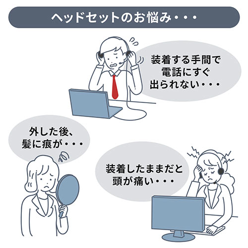USBハンドセット（USB受話器・音量調節可能・Skypeフォン）