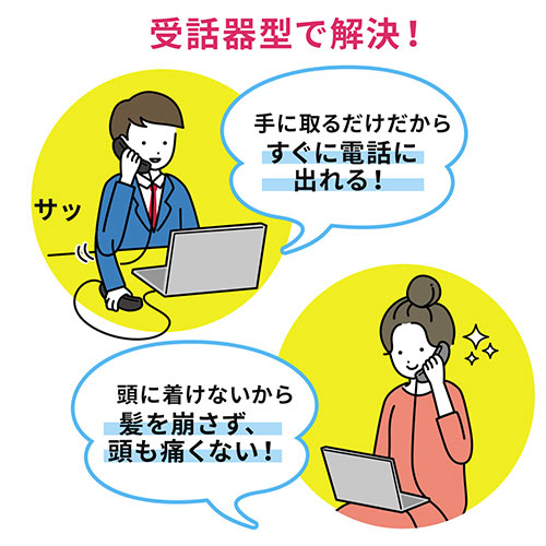 USBハンドセット（USB受話器・音量調節可能・Skypeフォン）