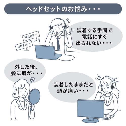 USBハンドセット（Type-C接続・USB受話器・音量調節可能・マイクミュート・Zoom・Skype・Microsoft Teams・Webex）