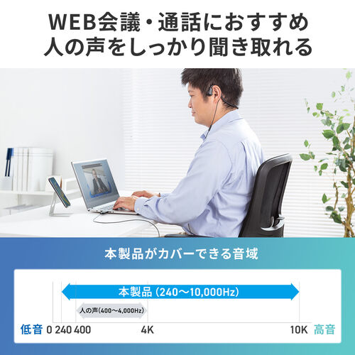 骨伝導ヘッドセット（有線タイプ・USB A接続 ・マイク付き・ケーブル長1.4m・軽量38g・ながら聴きイヤホン・在宅ワーク・軽量・長時間着用） HS047