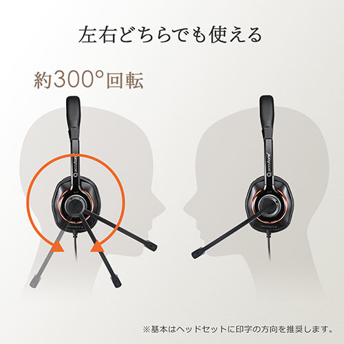 USBヘッドセット ヘッドホン ノイズキャンセリングマイク 両耳 有線 テレワーク コールセンター Zoom/Microsoft Teams/PS4/PS5対応