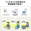 USBハンドセット(USB受話器・音量調節可能・Zoom/ Microsoft Teams/Google Meet・Windows/Mac・軽量・ケーブル1.2ｍ・無（全）指向性）