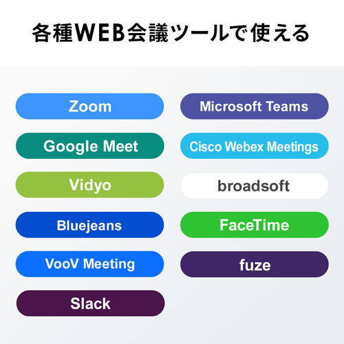 USBハンドセット(USB受話器・音量調節可能・Zoom/ Microsoft Teams/Google Meet・Windows/Mac・軽量・ケーブル1.2ｍ・無（全）指向性）