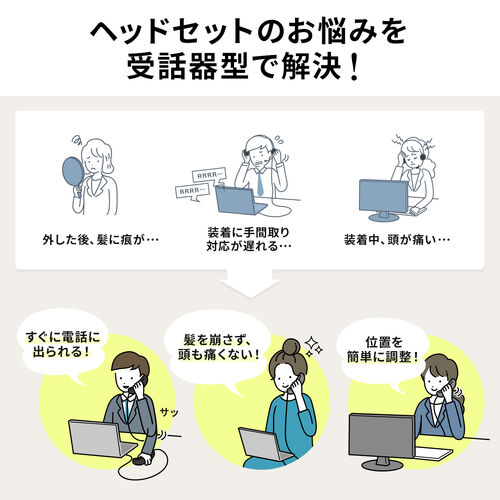 4極対応ハンドセット（受話器・音量調節可能・Zoom/Microsoft Teams/Google Meet・Windows/Mac・軽量・ケーブル1.2ｍ・無（全）指向性）