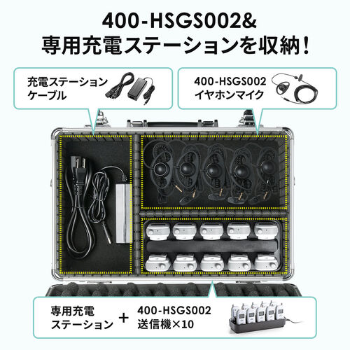 ワイヤレスガイドシステム収納ケース（EZ4-HSGS002/MM-WGS6用・キャリングケース・アルミケース・鍵付・ショルダーベルト付）