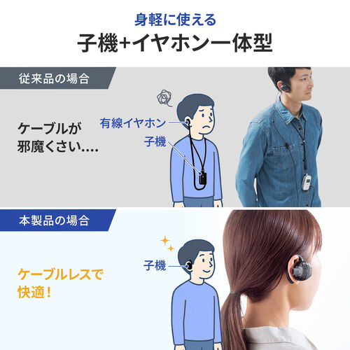 ワイヤレスガイドシステム（子機・ガイド用イヤホンマイク・ツアーガイドシステムマイク・単方向通信・1チャンネル最大100台接続・工場見学・旅行・団体・インカム・無線・軽量）