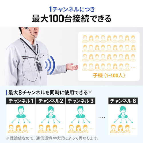 ワイヤレスガイドシステム（子機・ガイド用イヤホンマイク・ツアーガイドシステムマイク・単方向通信・1チャンネル最大100台接続・工場見学・旅行・団体・インカム・無線・軽量）