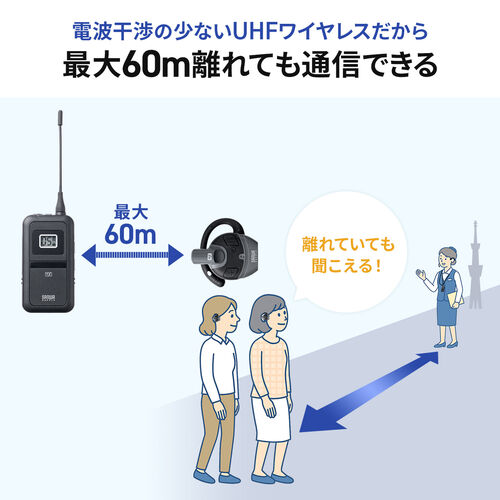ワイヤレスガイドシステム（子機・ガイド用イヤホンマイク・ツアーガイドシステムマイク・単方向通信・1チャンネル最大100台接続・工場見学・旅行・団体・インカム・無線・軽量）