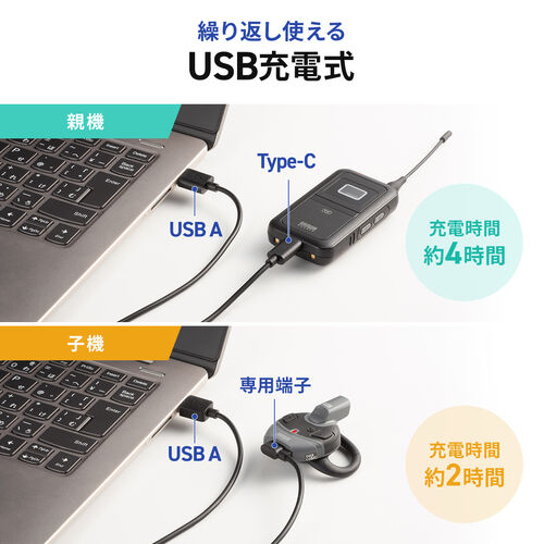 ワイヤレスガイドシステム（親機・ガイド用イヤホンマイク・ツアーガイドシステムマイク・単方向通信・1チャンネル最大100台接続・工場見学・旅行・団体・無線・シスガイド・軽量）