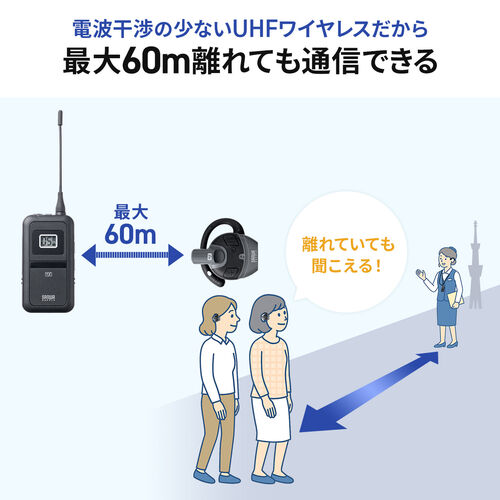 ワイヤレスガイドシステム（親機・ガイド用イヤホンマイク・ツアーガイドシステムマイク・単方向通信・1チャンネル最大100台接続・工場見学・旅行・団体・無線・シスガイド・軽量）