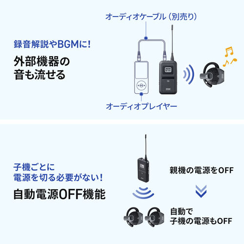 ワイヤレスガイドシステム（親機・ガイド用イヤホンマイク・ツアーガイドシステムマイク・単方向通信・1チャンネル最大100台接続・工場見学・旅行・団体・無線・シスガイド・軽量）