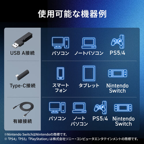 ワイヤレスヘッドセット（ゲーミング・eスポーツ・軽量・169g・ミュート・マイク付き・無線・2.4GHz・USB A＆Type-Cレシーバー・有線接続・RGB・LED付き）