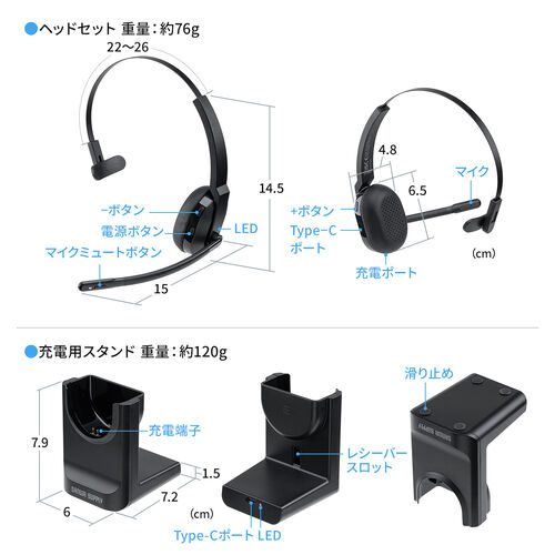 ワイヤレスヘッドセット（業務用・充電スタンド付き・片耳・遅延の少ない2.4GHz・最大通話約25時間・ノイズキャンセリングマイク付き・ミュートボタン・USB接続）