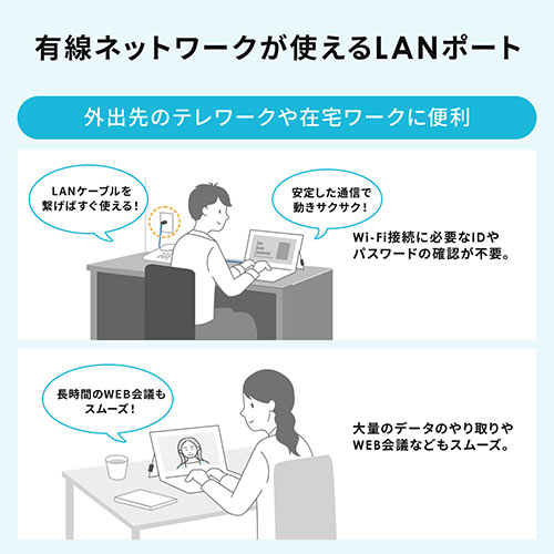 ドッキングステーション（Surface・Type-C・4K/30Hz・HDMI・USB×3・LAN・PD 100W・ Pro 7/Pro X/Go/Go 2 対応） HUB039BK3 サンワサプライ