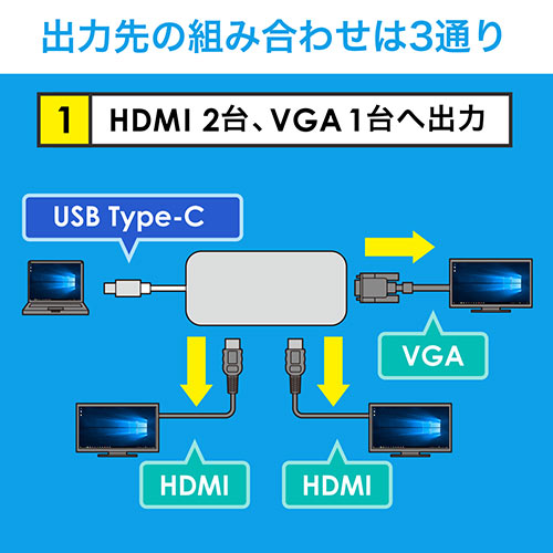USB Type-C変換アダプタ（HDMI×2・VGA×1・USB3.1×1・PD対応・同時出力・Type-Cハブ）