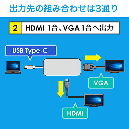 USB Type-C変換アダプタ（HDMI×2・VGA×1・USB3.1×1・PD対応・同時出力・Type-Cハブ）