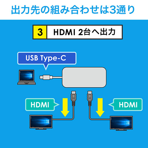 USB Type-C変換アダプタ（HDMI×2・VGA×1・USB3.1×1・PD対応・同時出力・Type-Cハブ）