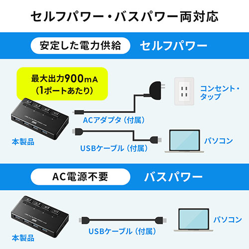 ★美品★三線 初心者向けセット 人工皮 ヘビ柄 ソフトケース付き アソビバ ☆美品☆三線 初心者向けセット 人工皮 ヘビ柄 ソフトケース付き