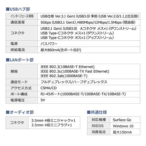 USB3.1/3.0ハブ（Surface Go・Go2専用・USB Type-C・USB A・USB3.1 Gen1・有線LANポート・3.5mm4極ミニジャック・バスパワー・ブラック）
