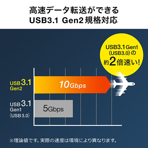 USB Type-Cハブ（USB3.1 Gen2/Gen1・USB3.0/2.0/1.1・USB PD・4ポート・バスパワー・セルフパワー対応・ACアダプタ付き・ブラック）