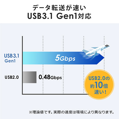 USB Type-Cハブ（USB A変換アダプタ付き・4ポート・USB3.1 Gen1・USB 3.0・バスパワー・ブラック）