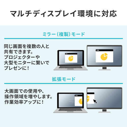 ドッキングステーション（USBハブ・タイプCハブ・持ち運び・4K対応・HDMI・USB3.2Gen1・USB2.0・4in1・PD60W・ケーブル長1m） HUB086LBK サンワサプライ