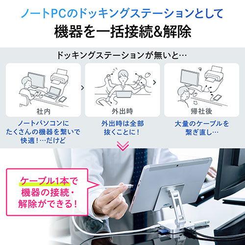 ドッキングステーション（USB・Type-C・スマホ・タブレット・スタンドタイプ・PD60W・・4K・7in1・HDMI・USB3.0・SD/microSDカード） HUB088BKN