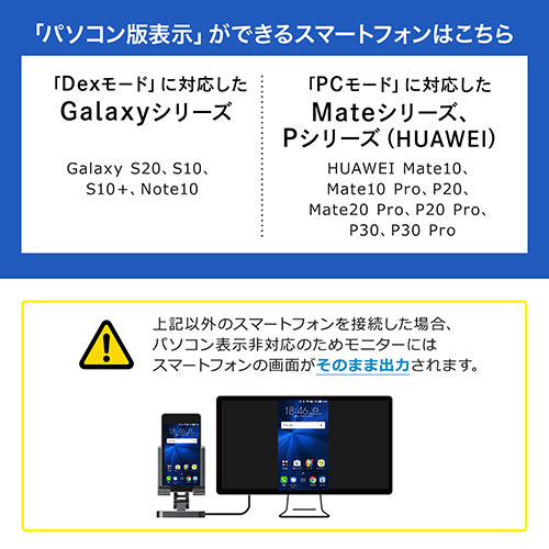 ドッキングステーション（USBハブ・Type-C・スマホ・タブレット・スタンドタイプ・PD60W・4K・7in1・HDMI・Type-C・USB3.0・SD/microSDカード）