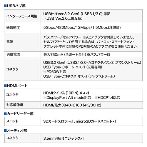 ドッキングステーション（USBハブ・Type-C・スマホ・タブレット・スタンドタイプ・PD60W・4K・7in1・HDMI・USB3.0・SD・microSDカード・シルバー） HUB088SN