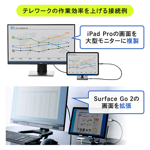 ドッキングステーション（USBハブ・Type-C・スマホ・タブレット・スタンドタイプ・PD60W・4K・7in1・HDMI・USB3.0・SD・microSDカード・シルバー） HUB088SN