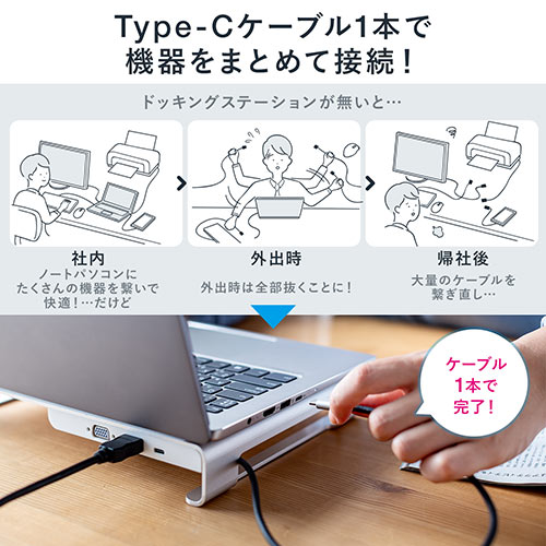 薄型スタンド付きディスプレイ（HDMI / USBケーブル付き） USB-CVDK4【タブレットスタンド付き4K対応ドッキング