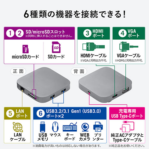 ドッキングステーション（USBハブ・持ち運び・コンパクト・巻き取り収納・USB・Type-C・PD100W・4K・8in1・HDMI・VGA・ROG AIIｙ・Steam Deck ） HUB091S