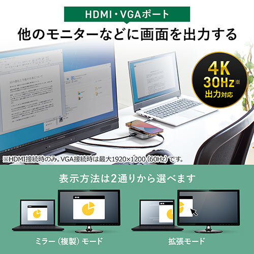 ドッキングステーション（USBハブ・コンパクト・ 巻き取り・収納・Type-C・PD100W・4K対応・5in1・HDMI・VGA・Qi・ワイヤレス充電） HUB093S サンワサプライ
