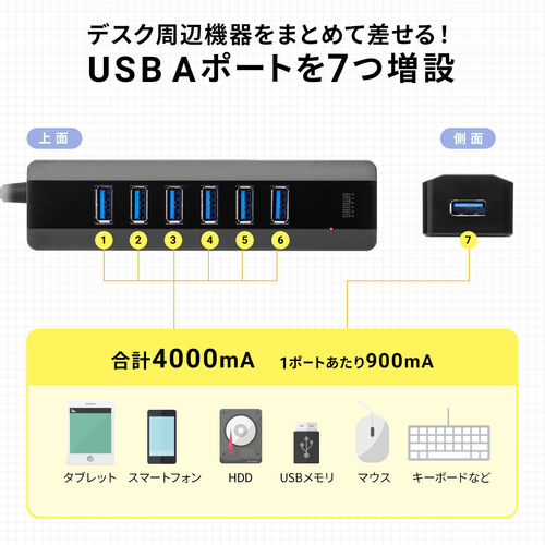 USB Aハブ（バスパワー/セルフパワー両対応・7ポート・USB3.1・USB3.0・USB5Gbps・自動off機能・電源切り忘れ防止・ブラック）