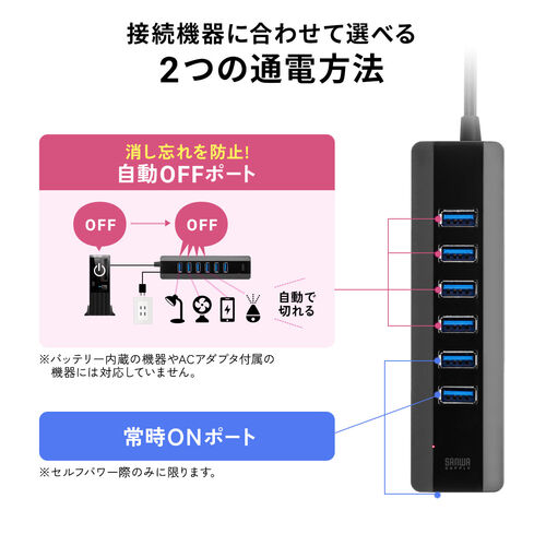 USB Aハブ（バスパワー/セルフパワー両対応・7ポート・USB3.1・USB3.0・USB5Gbps・自動off機能・電源切り忘れ防止・ブラック）