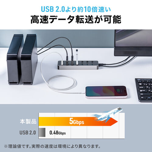 【最終価格】USBハブ 7ポート 60WPD充電 10Gbps高速転送 50cm Amazon | ORICO USB ハブ USB3.2 7ポート 60WPD充電 10Gbps高速