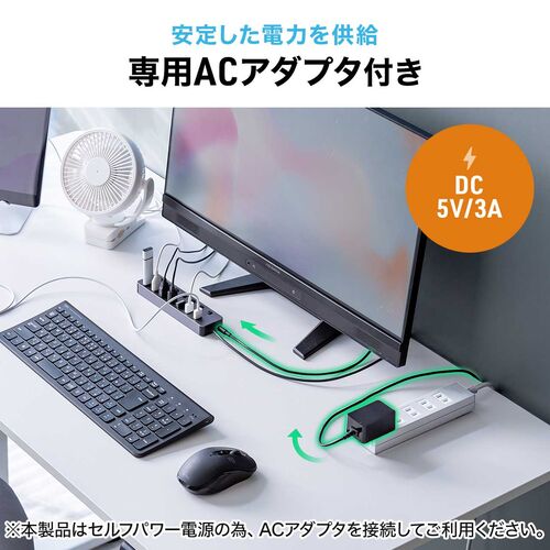 Seventeam パワーサプライ ST-600EAZ 動作確認済み！（世界初