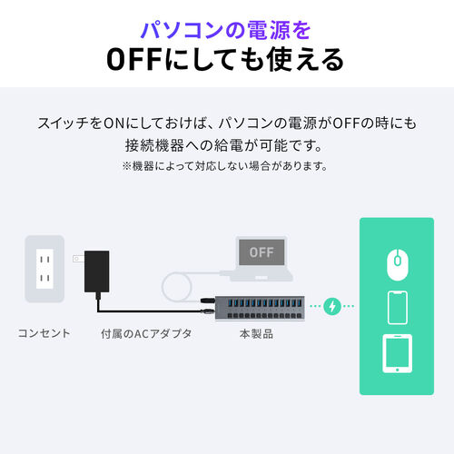 USBハブ 13ポート セルフパワー USB充電器 個別スイッチ付 ケーブル長2.7ｍ USB5Gbps ACアダプタ付 充電 通信